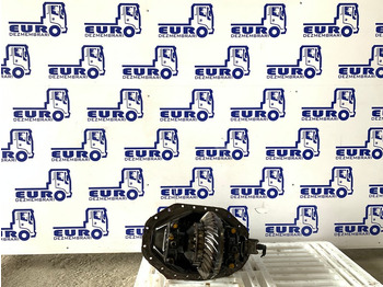 Différentiel pour Camion DIFERENTIAL MERCEDES ACTROS MP1 AXA CU REDUCTOARE R=29:24 R=1,20: photos 2 Différentiel pour Camion DIFERENTIAL MERCEDES ACTROS MP1 AXA CU REDUCTOARE R=29:24 R=1,20: photos 2
