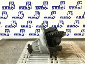 Différentiel MERCEDES-BENZ Actros