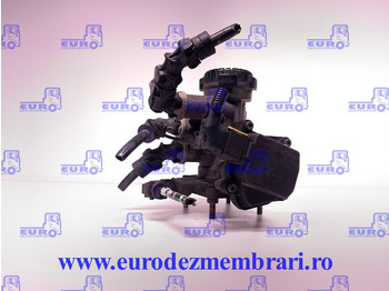 Valve de frein VOLVO FH