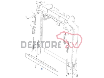 Radiateur pour Camion SCANIA MODEL R: photos 1