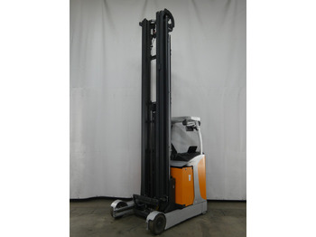 Chariot à mât rétractable STILL