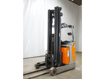 Chariot à mât rétractable STILL