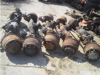 Essieu avant MAN F2000