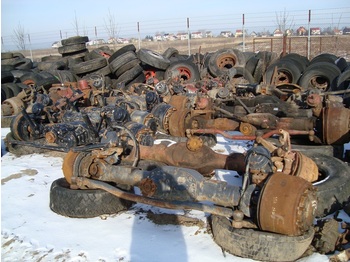 Essieu avant MERCEDES-BENZ Actros