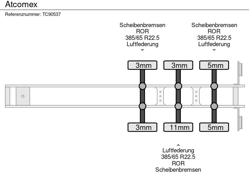 Atcomex  - Semi-remorque citerne: photos 5 Atcomex  - Semi-remorque citerne: photos 5