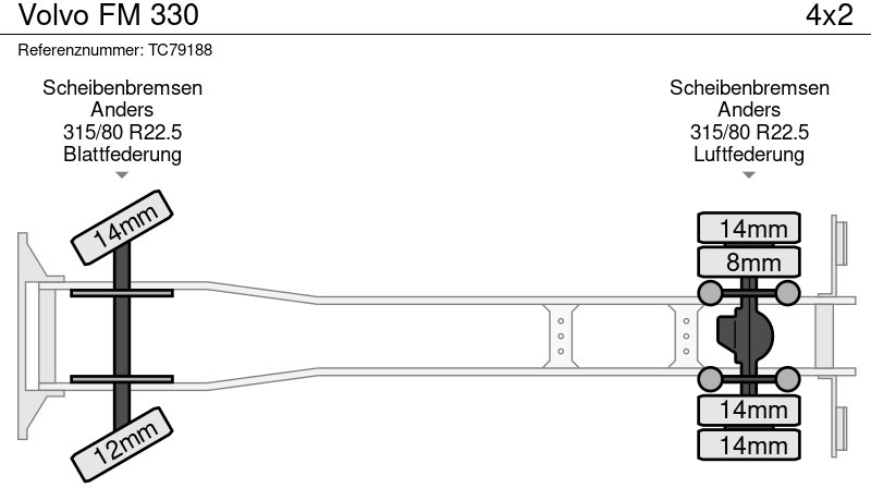 Camion frigorifique Volvo FM 330: photos 8 Camion frigorifique Volvo FM 330: photos 8