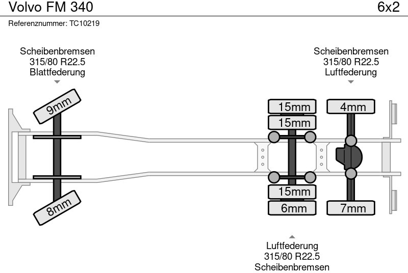 Volvo FM 340 - Camion frigorifique: photos 5 Volvo FM 340 - Camion frigorifique: photos 5