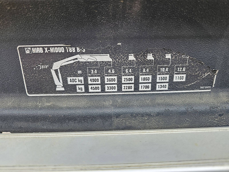 Camion plateau, Camion grue MAN 26.460 TGS HIAB X-HIDUO 188-B3: photos 20