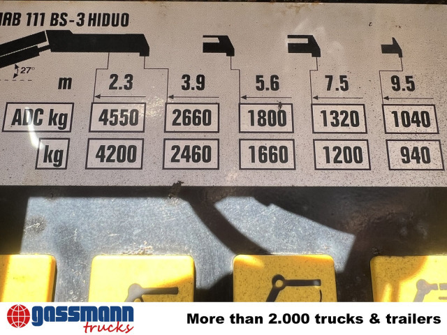 Mercedes-Benz Axor 1829 AK 4x4 mit Kran Hiab XS 111BS-3 HiDuo, - Camion benne, Camion grue: photos 2 Mercedes-Benz Axor 1829 AK 4x4 mit Kran Hiab XS 111BS-3 HiDuo, - Camion benne, Camion grue: photos 2