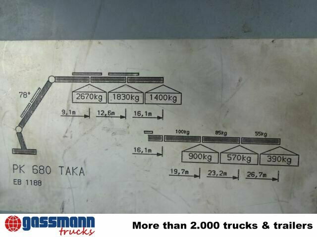 Palfinger PK 68000 TAKA V42.3, Seilwinde - Grue auxiliaire: photos 3 Palfinger PK 68000 TAKA V42.3, Seilwinde - Grue auxiliaire: photos 3