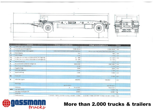 Wielton PS2H M3 Schlitten-Abrollanhänger - Remorque ampliroll/ Multibenne: photos 4 Wielton PS2H M3 Schlitten-Abrollanhänger - Remorque ampliroll/ Multibenne: photos 4