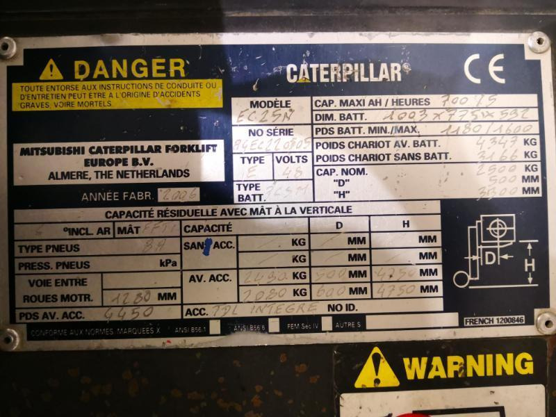 Crédit-bail de Caterpillar EC25N Caterpillar EC25N: photos 9