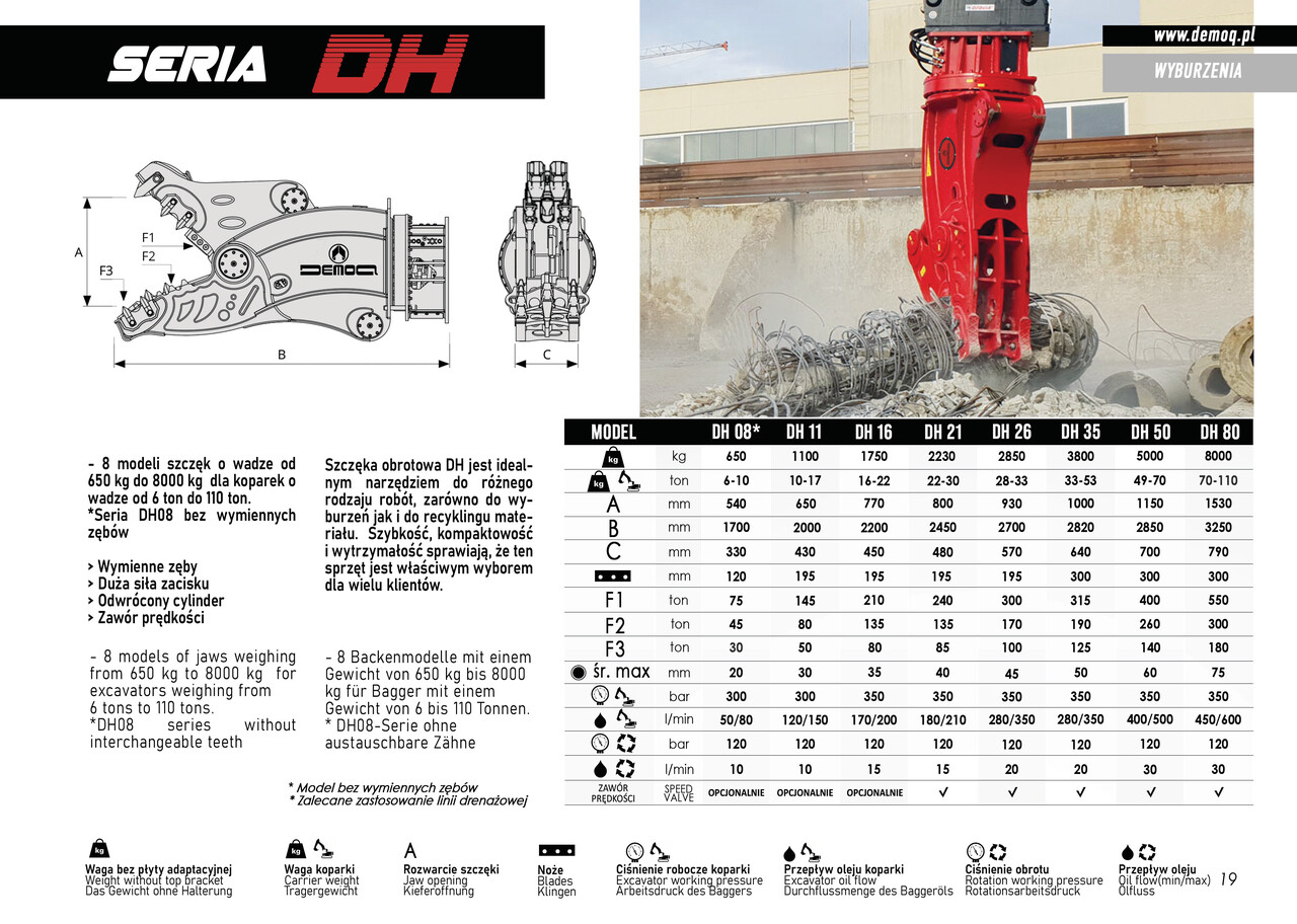 DEMOQ DH08 Hydraulic Rotating Pulveriser Crusher 650 KG - Cisaille de démolition pour Pelle: photos 2 DEMOQ DH08 Hydraulic Rotating Pulveriser Crusher 650 KG - Cisaille de démolition pour Pelle: photos 2
