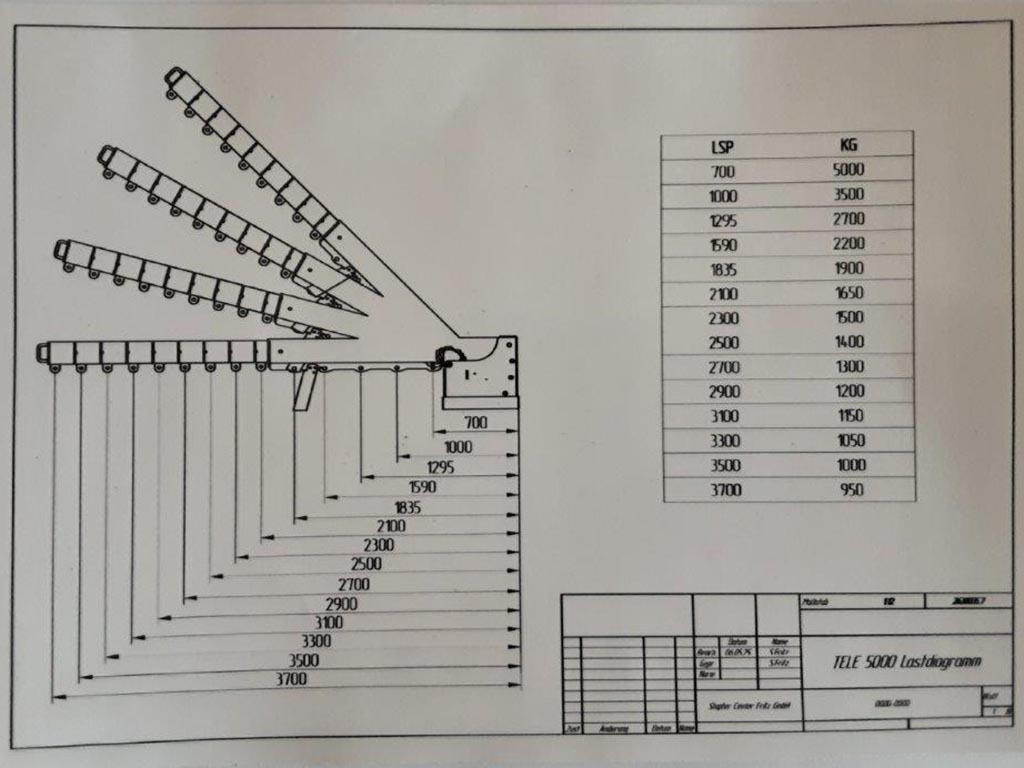 SAGO Teleskopkran 5000/ LSP 600 - Grue: photos 2 SAGO Teleskopkran 5000/ LSP 600 - Grue: photos 2