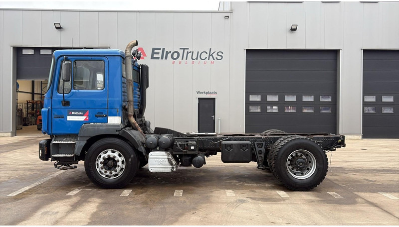 Crédit-bail de MAN 19.403 (6 CYLINDER / MANUAL GEARBOX / BIG AXLE / GRAND PONT) MAN 19.403 (6 CYLINDER / MANUAL GEARBOX / BIG AXLE / GRAND PONT): photos 7