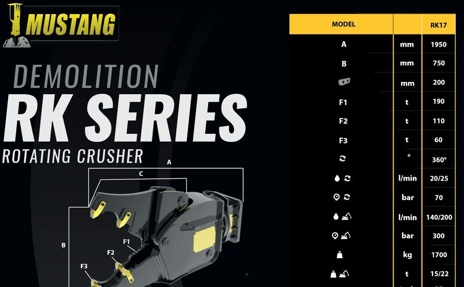 Inny Nowe szczęki kruszące MUSTANG HAMMER RK 17, 1700 KG - Accessoire pour Engins de chantier: photos 2 Inny Nowe szczęki kruszące MUSTANG HAMMER RK 17, 1700 KG - Accessoire pour Engins de chantier: photos 2
