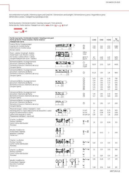 Potain MDT 218 A J 8 - Grue à tour: photos 5 Potain MDT 218 A J 8 - Grue à tour: photos 5