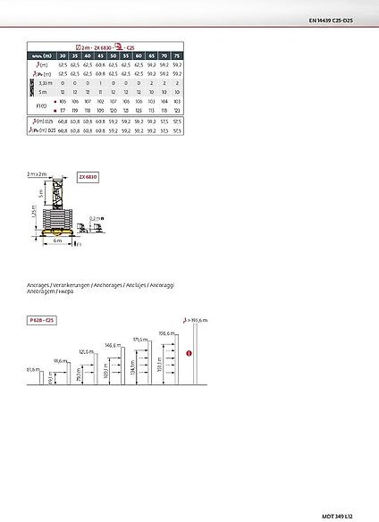 Potain MDT 349 L 12 - Grue à tour: photos 3 Potain MDT 349 L 12 - Grue à tour: photos 3