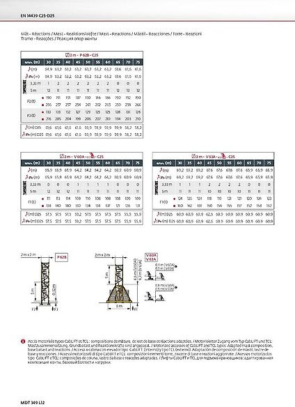 Potain MDT 349 L 12 - Grue à tour: photos 2 Potain MDT 349 L 12 - Grue à tour: photos 2
