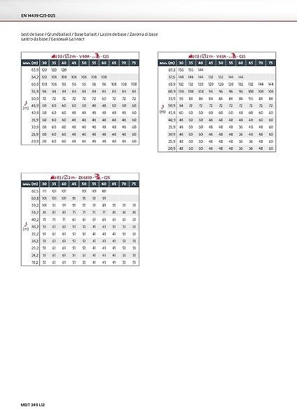 Potain MDT 349 L 12 - Grue à tour: photos 4 Potain MDT 349 L 12 - Grue à tour: photos 4