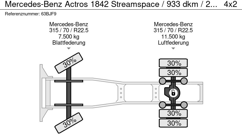 Tracteur routier Mercedes-Benz Actros 1842 Streamspace / 933 dkm / 2 Tanks / NL Truck: photos 19