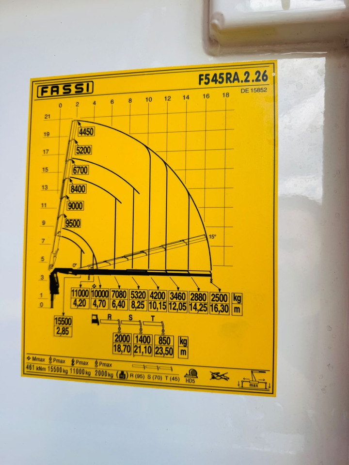 Volvo FH540 6x2 Containerpritsche mit F545RA.2.26 - Camion plateau, Camion grue: photos 3 Volvo FH540 6x2 Containerpritsche mit F545RA.2.26 - Camion plateau, Camion grue: photos 3