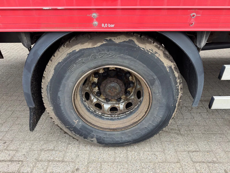 DAF LF 55.220 **18,6TON-MANUAL GEARBOX-BELGIAN TRUCK** - Camion fourgon: photos 4 DAF LF 55.220 **18,6TON-MANUAL GEARBOX-BELGIAN TRUCK** - Camion fourgon: photos 4