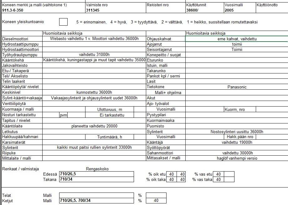 Abatteuse Valmet 911.3: photos 13