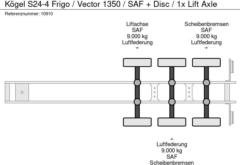 Semi-remorque frigorifique Kögel S24-4 Frigo / Vector 1350 / SAF + Disc / 1x Lift Axle: photos 10 Semi-remorque frigorifique Kögel S24-4 Frigo / Vector 1350 / SAF + Disc / 1x Lift Axle: photos 10