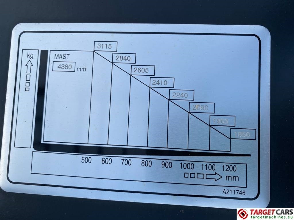 Chariot élévateur électrique neuf Doosan B35X-7 Electric Forklift 3.5T Triplex-438cm Unused: photos 11