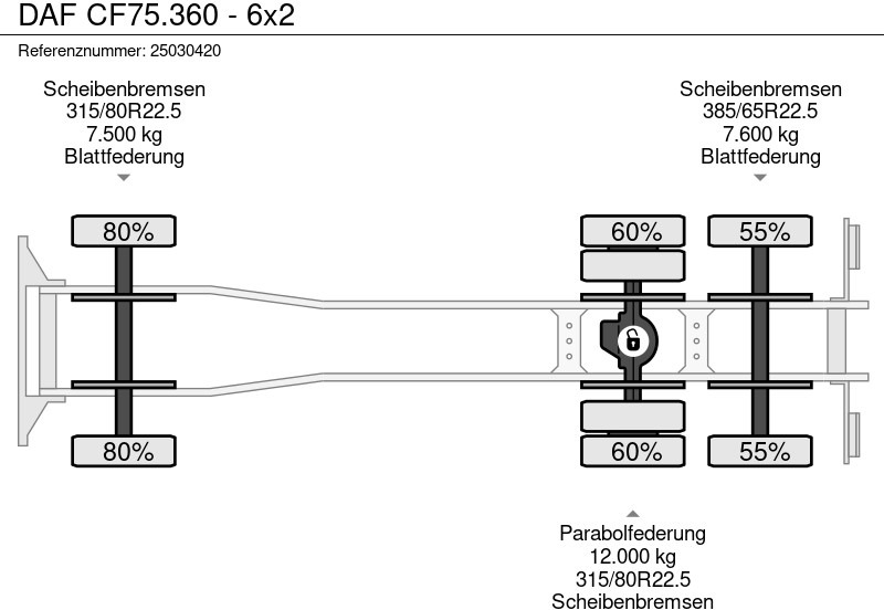 Camion ampliroll DAF CF75.360 - 6x2: photos 11