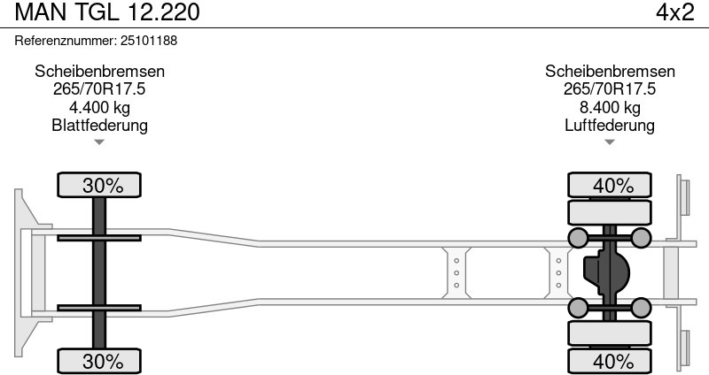 Camion fourgon MAN TGL 12.220: photos 14