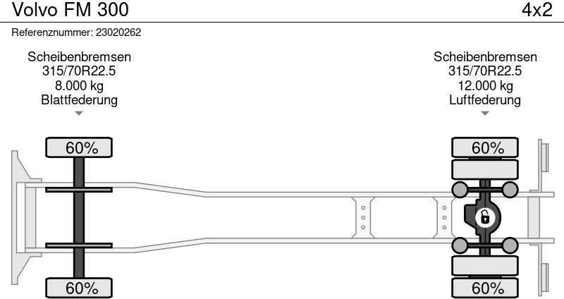 Camion plateau, Camion grue Volvo FM 300: photos 11