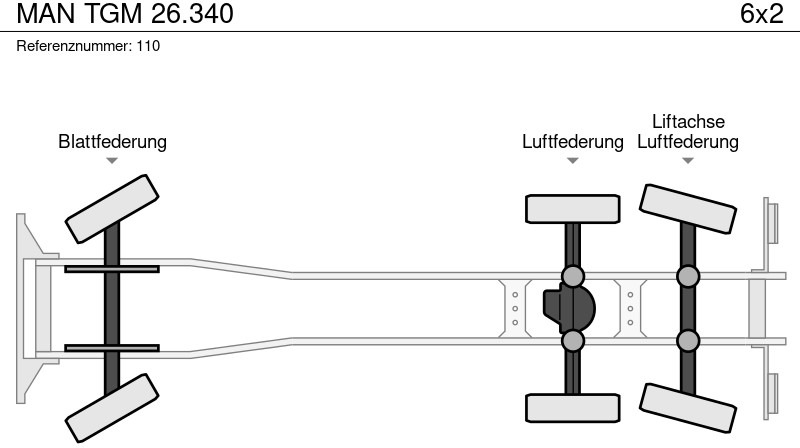 Camion citerne MAN TGM 26.340: photos 14