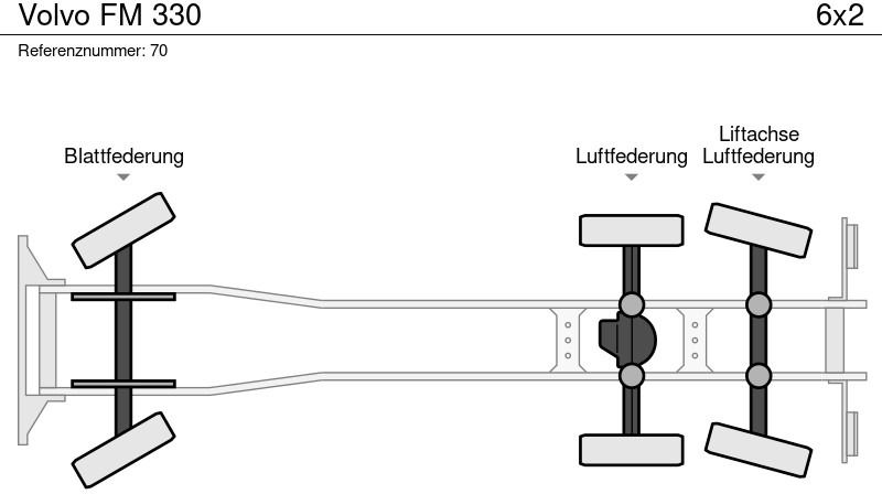 Camion grue Volvo FM 330: photos 16