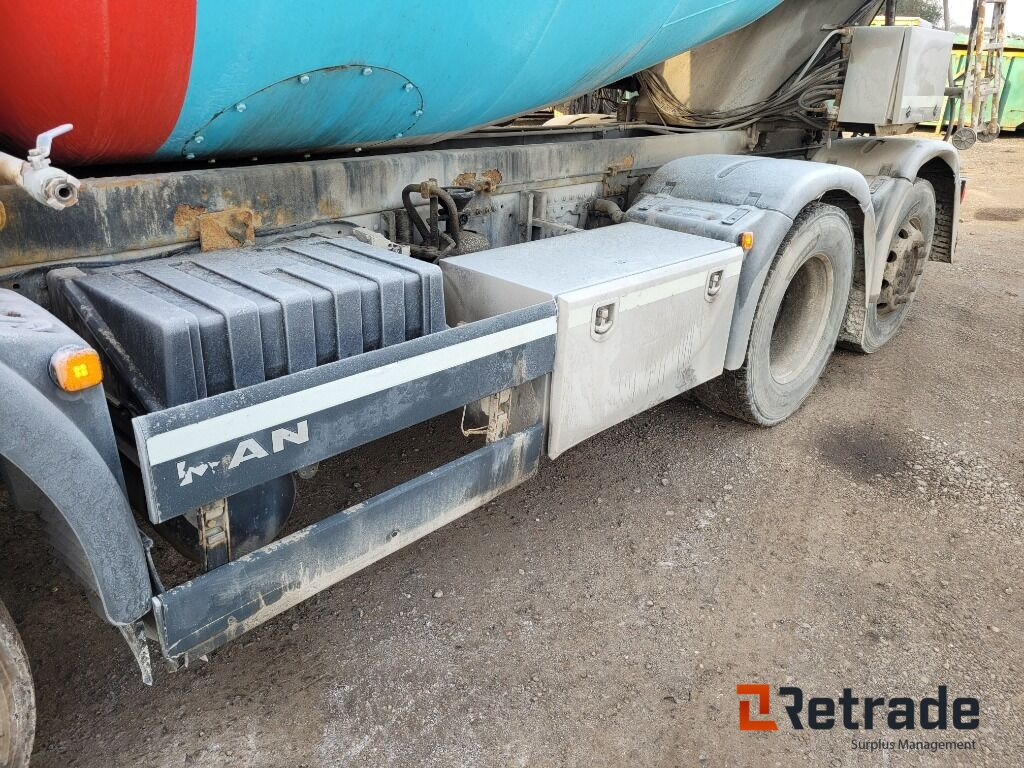 Camion malaxeur Betongbil 4-axlig Betongroterare MAN TGS 35.400 8X2-4 BL Euro 6: photos 29 Camion malaxeur Betongbil 4-axlig Betongroterare MAN TGS 35.400 8X2-4 BL Euro 6: photos 29