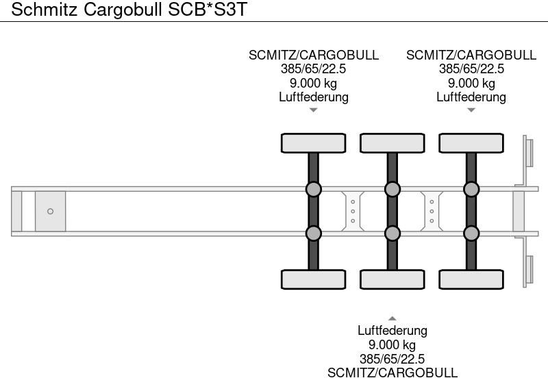 Semi-remorque rideaux coulissants Schmitz Cargobull SCB*S3T: photos 15
