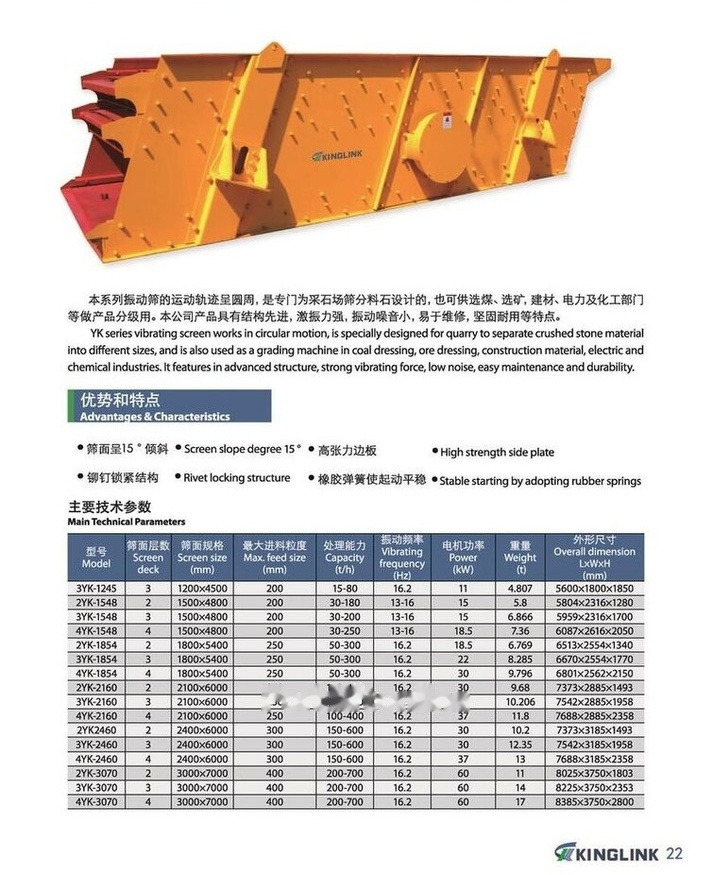 Kinglink 3YK2460 Screener - Crible: photos 3 Kinglink 3YK2460 Screener - Crible: photos 3