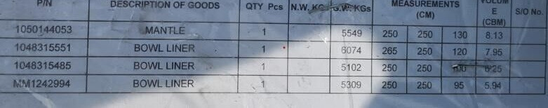 Metso HP300 Bowl liner and Mantle - Concasseur à cône: photos 5 Metso HP300 Bowl liner and Mantle - Concasseur à cône: photos 5