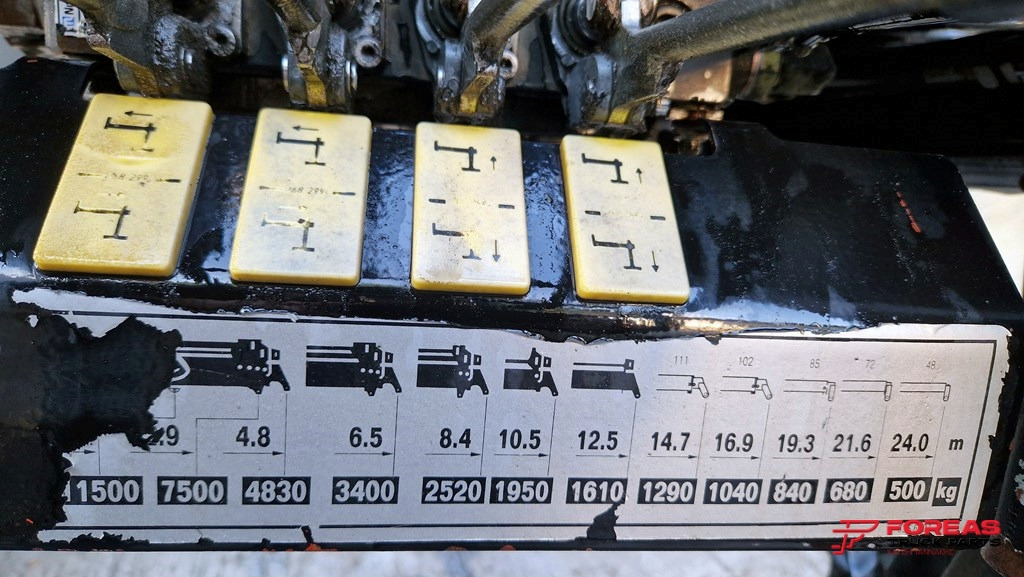 Grue auxiliaire HIAB 245 E-4 WITH RADIO CONTROL: photos 12 Grue auxiliaire HIAB 245 E-4 WITH RADIO CONTROL: photos 12