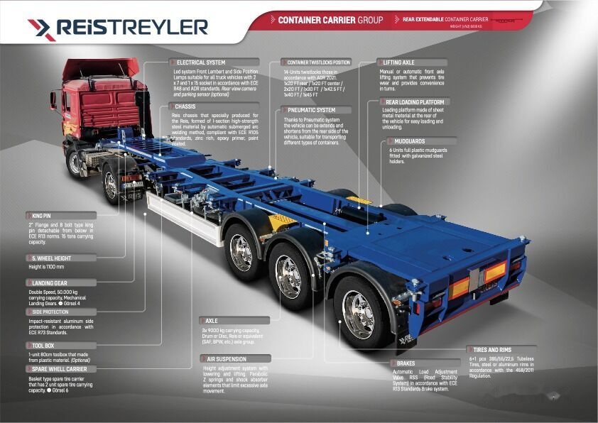 Reis Treyler Telescopic Container Carrier Semi Trailer - Semi-remorque porte-conteneur/ Caisse mobile: photos 1 Reis Treyler Telescopic Container Carrier Semi Trailer - Semi-remorque porte-conteneur/ Caisse mobile: photos 1