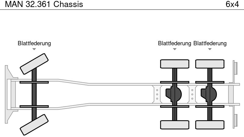 Châssis cabine MAN 32.361 Chassis: photos 15