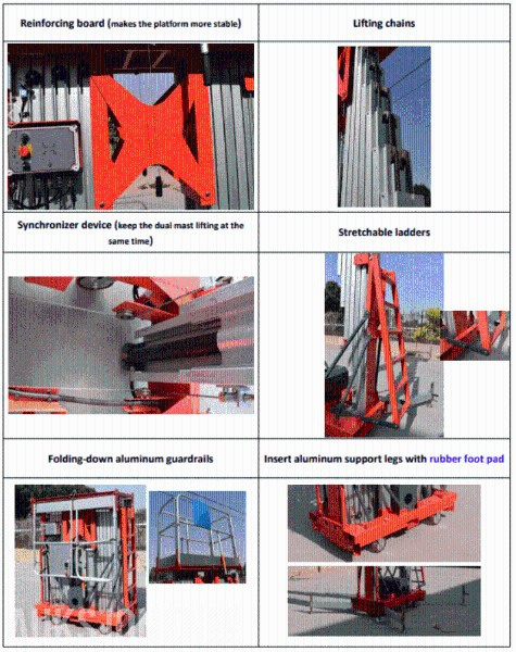 2024 Fodit FTA14-2H Dobbel mastelift 14 METER ARBEIDSHØYDE - Nacelle: photos 5 2024 Fodit FTA14-2H Dobbel mastelift 14 METER ARBEIDSHØYDE - Nacelle: photos 5