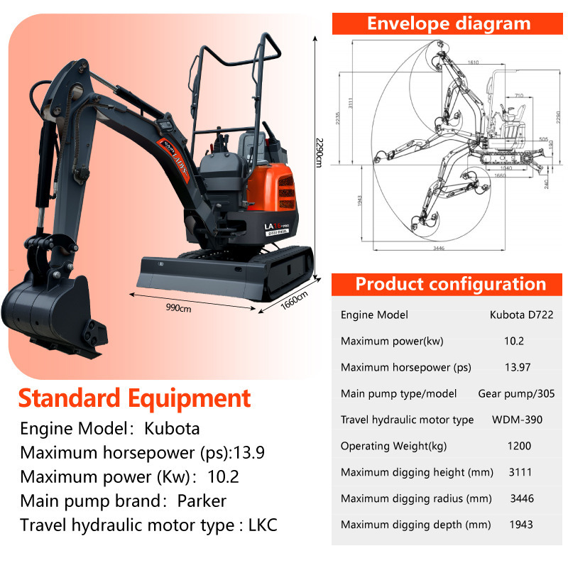 LADYS LA16Pro Mini Excavator CE Certification Kubota Engine(Factory Outlet) Mini Pelle Minibagger Minikoparka Miniexcavadora - Mini pelle: photos 2 LADYS LA16Pro Mini Excavator CE Certification Kubota Engine(Factory Outlet) Mini Pelle Minibagger Minikoparka Miniexcavadora - Mini pelle: photos 2
