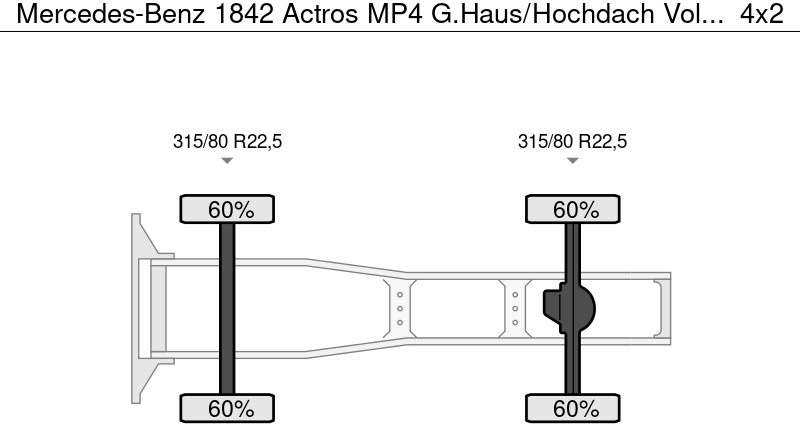 Mercedes-Benz 1842 Actros MP4 G.Haus/Hochdach Vollbaust - Tracteur routier: photos 5 Mercedes-Benz 1842 Actros MP4 G.Haus/Hochdach Vollbaust - Tracteur routier: photos 5