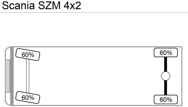 Tracteur routier Scania P360 4x2 SZM G.Haus Klima Kipphyd: photos 6