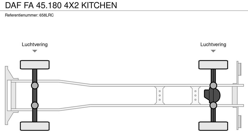 Crédit-bail de DAF FA 45.180 4X2 KITCHEN DAF FA 45.180 4X2 KITCHEN: photos 22 Crédit-bail de DAF FA 45.180 4X2 KITCHEN DAF FA 45.180 4X2 KITCHEN: photos 22