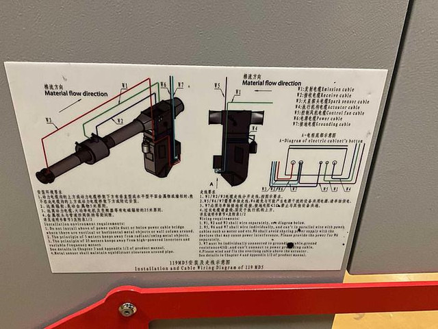 Engins de chantier Sauer 119MD5: photos 6