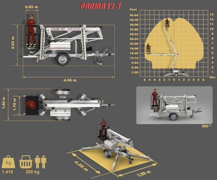 Nacelle sur remorque neuf Matilsa Parma 12 T fabrycznie nowy podnośnik koszowy na przyczepie: photos 15 Nacelle sur remorque neuf Matilsa Parma 12 T fabrycznie nowy podnośnik koszowy na przyczepie: photos 15