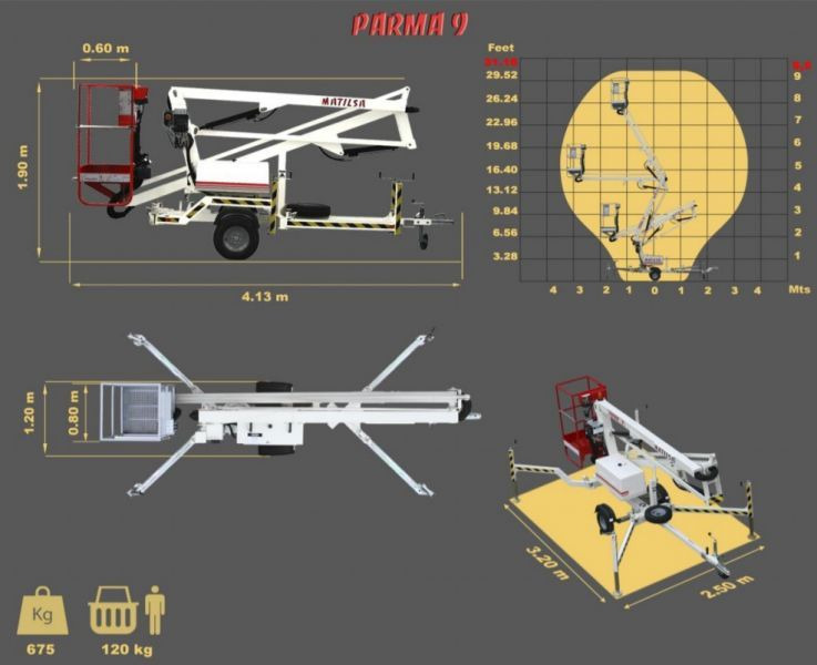 Nacelle sur remorque neuf Matilsa Parma 9 fabrycznie nowy podnośnik koszowy na przyczepie: photos 13 Nacelle sur remorque neuf Matilsa Parma 9 fabrycznie nowy podnośnik koszowy na przyczepie: photos 13